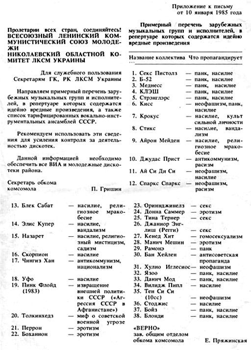 текст при наведении - запрещённые группы в СССР, 1985