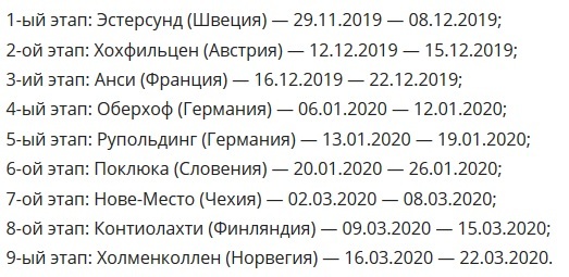 расписание этапов кубка мира по биатлону 2019 2020