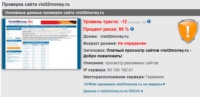 visit2money. ru
