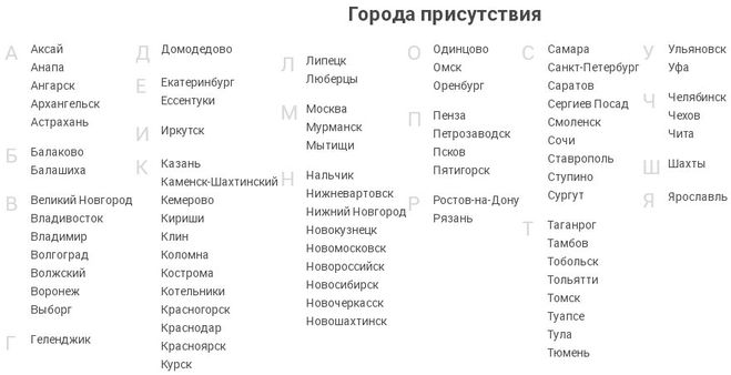 Список городов с представительствами Адамаса