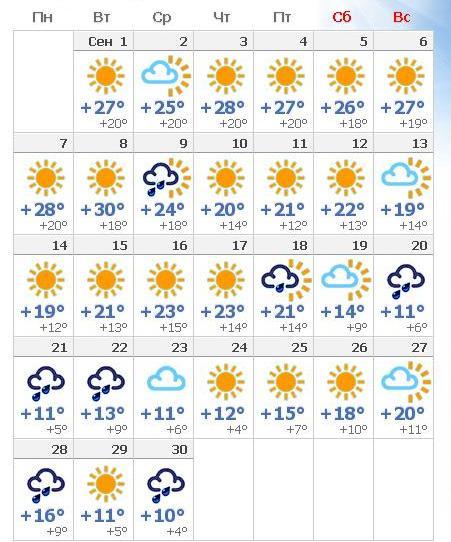 Погода в Ростове-на-Дону в сентябре 2015? Прогноз погоды в Ростове-на-Дону?