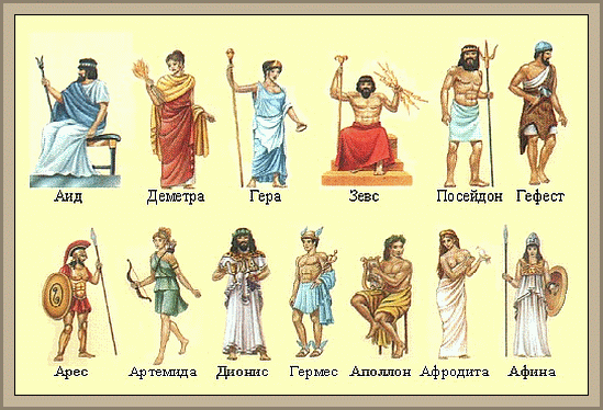 олимпийские боги древней греции
