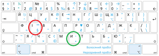 украинская раскладка клавиатуры