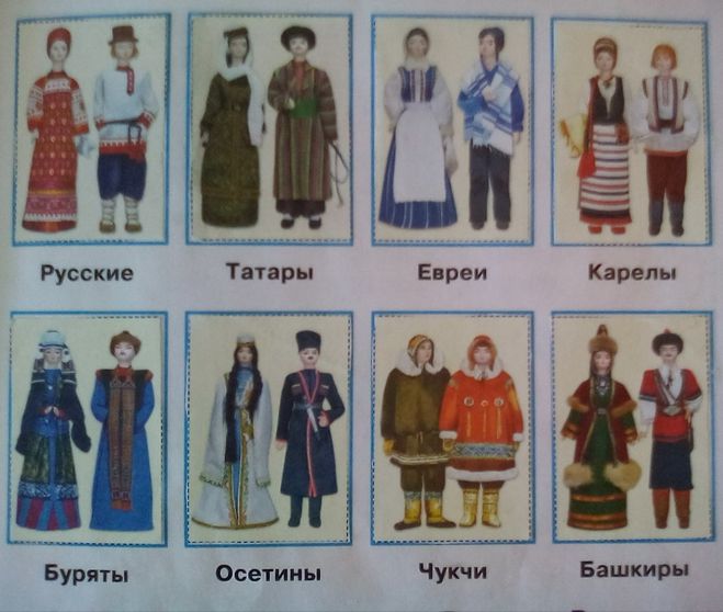 как узнать представителей народов России по из национальному костюму