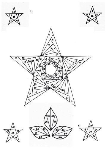 открытка в технике "айрис фолдинг" со звездой