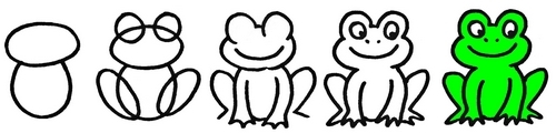 Две лягушки рисунок Читательский дневник