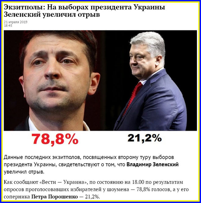 Данные о голосовании на Украине 21 апреля 2019 года