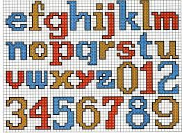 английский алфавит для вышивания с буквами схема