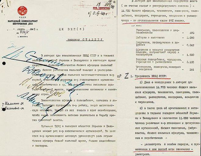 фото со служебкой Берии и резолюция Сталина, и других членов Политбюро - "за"