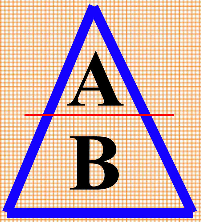 Каково соотношение площадей при разделении треугольника средней линией?