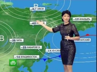 Погода; Прогноз погоды; Прогноз; Лето; Лето 2017; 2017: Погода в Челябинске; Челябинск