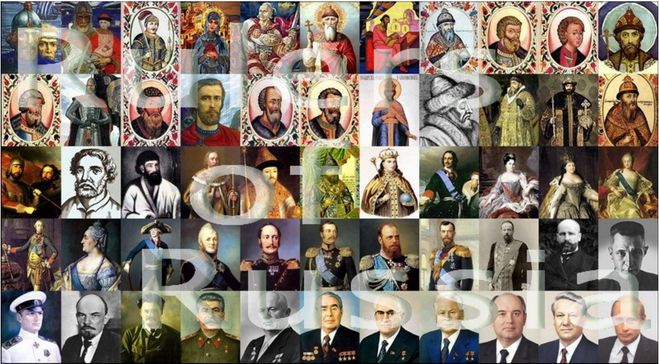 Все правители Руси, России и СССР
