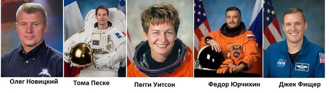 Какие космонавты сейчас работают в космосе