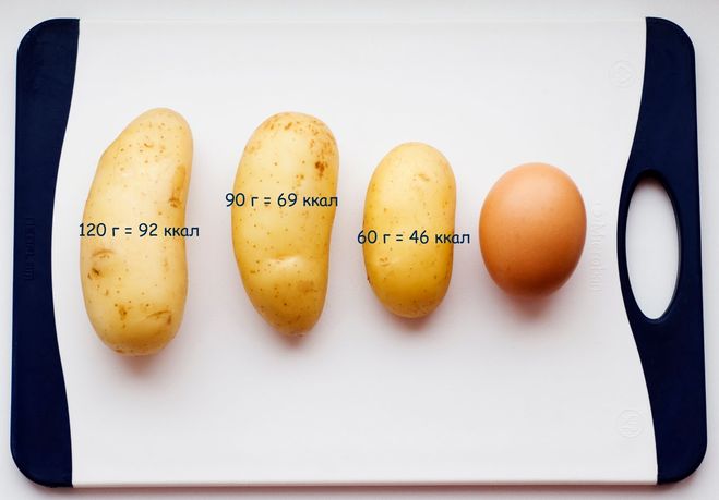 сколько калорий  в картошке