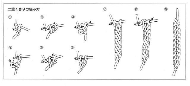 схема вязания шнурка крючком