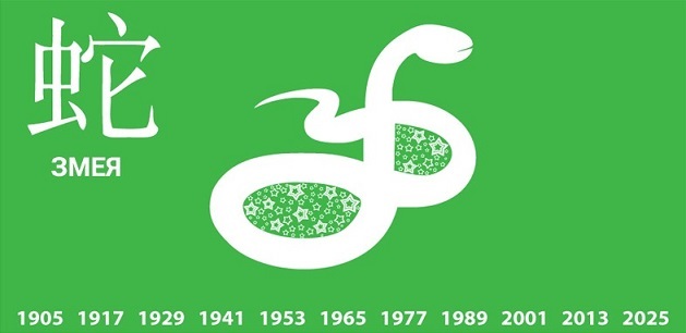 2025 год по восточному календарю, год зеленой змеи