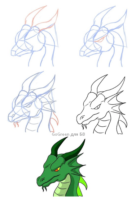 как нарисовать голову дракона поэтапно