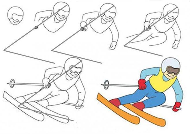 как нарисовать лыжника поэтапно