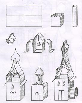 храм из бумаги, макет храма из бумаги, развертки макета церкви из картона или бумаги