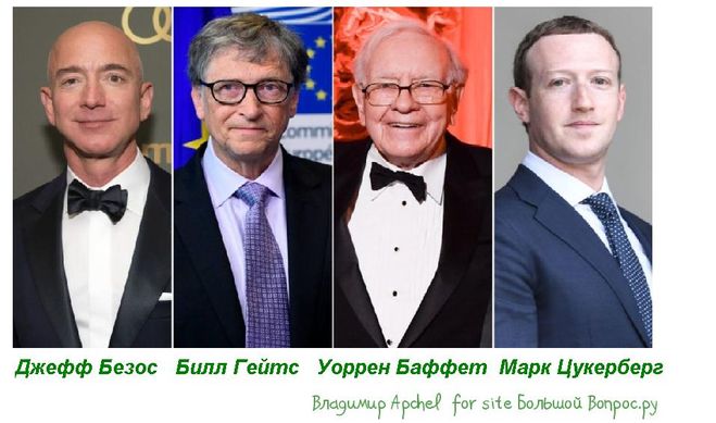 богатейшие люди планеты, самые богатые люди, список Форбс 2020, кто самый богатый человек