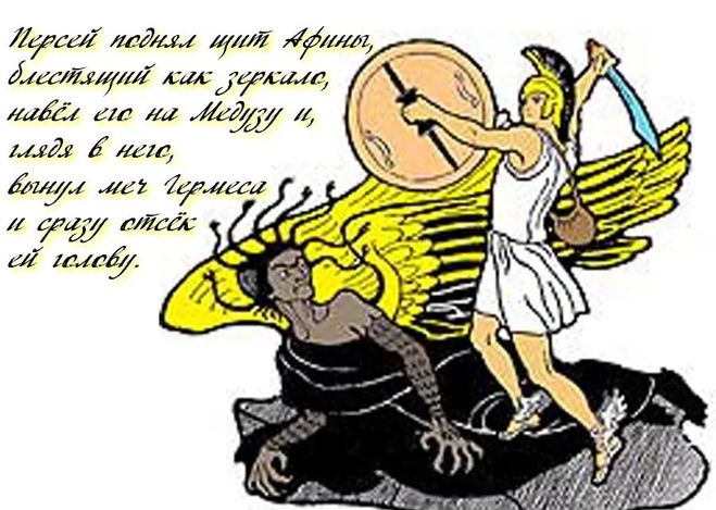 Персей и зеркальный щит Афины