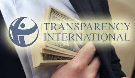 Transparency International; Коррупция; Рейтинг