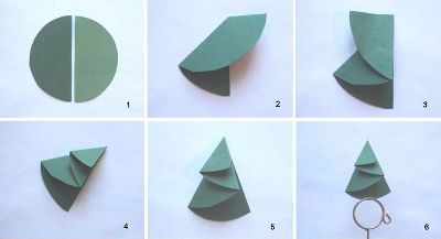 Как сделать елочку для открытки из бумаги